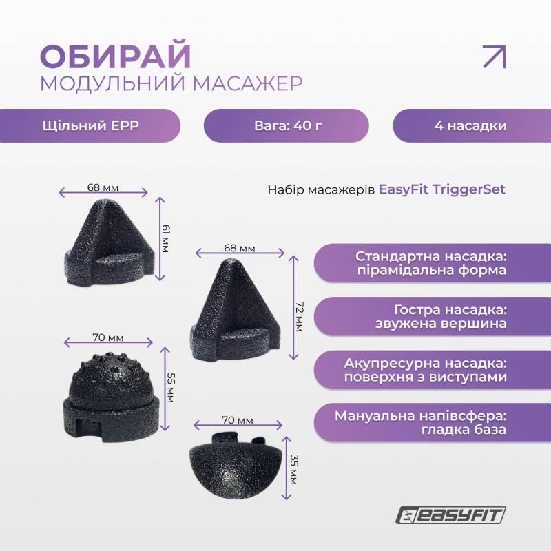Набір масажерів для МФР 