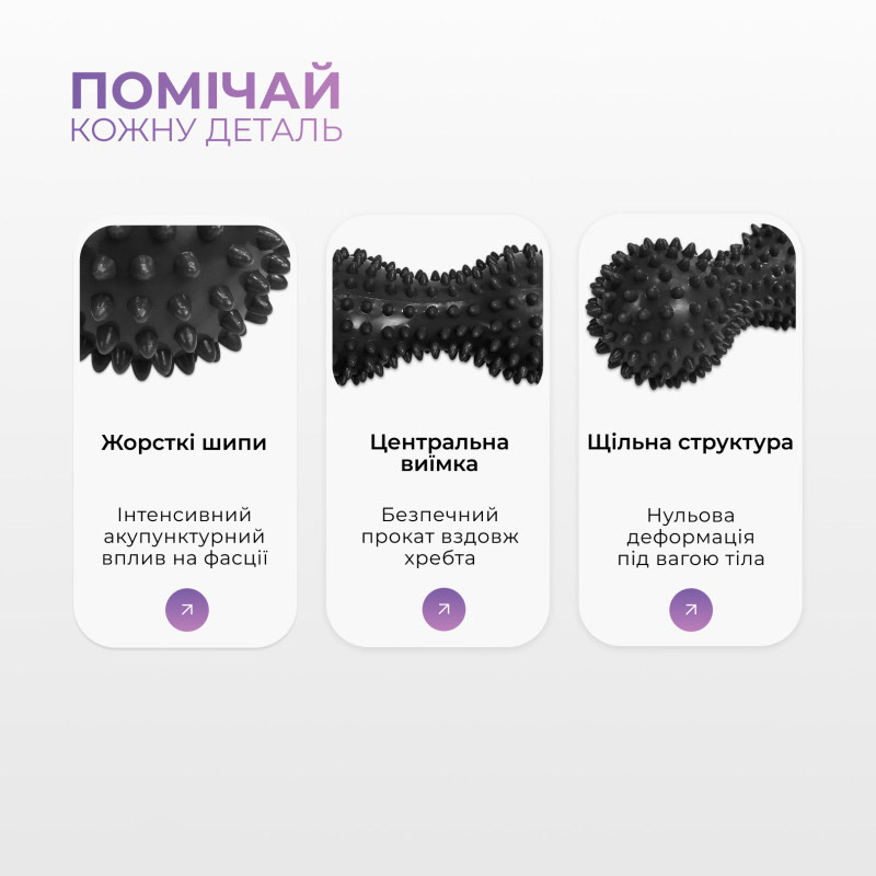 Масажний м'ячик EasyFit EF-1072-BK Goober із шипами чорний 16х6,5 см