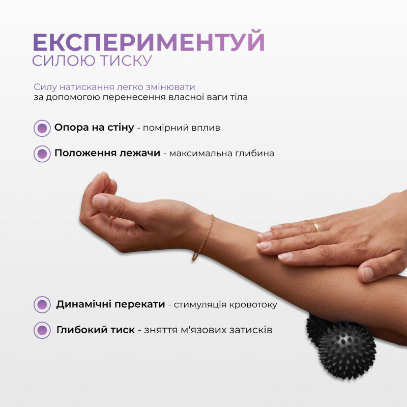 Масажний м'ячик EasyFit EF-1072-BK Goober із шипами чорний 16х6,5 см
