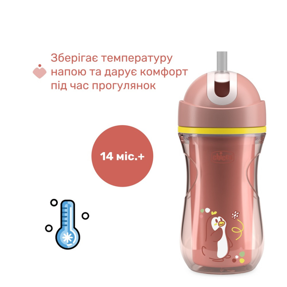 Поїльник непроливайка з трубочкою