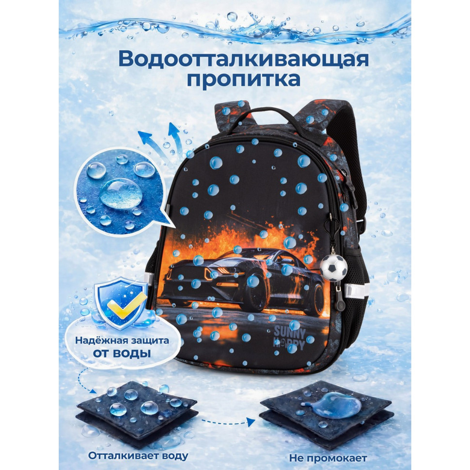 Школьный рюкзак 