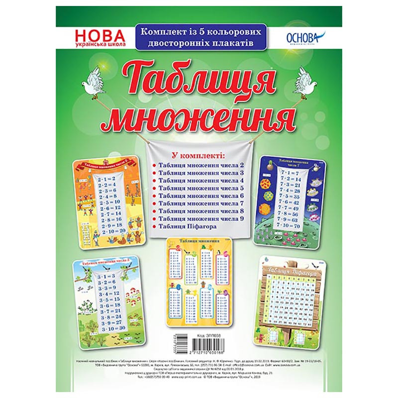 Наочний посібник Комплект плакатів 