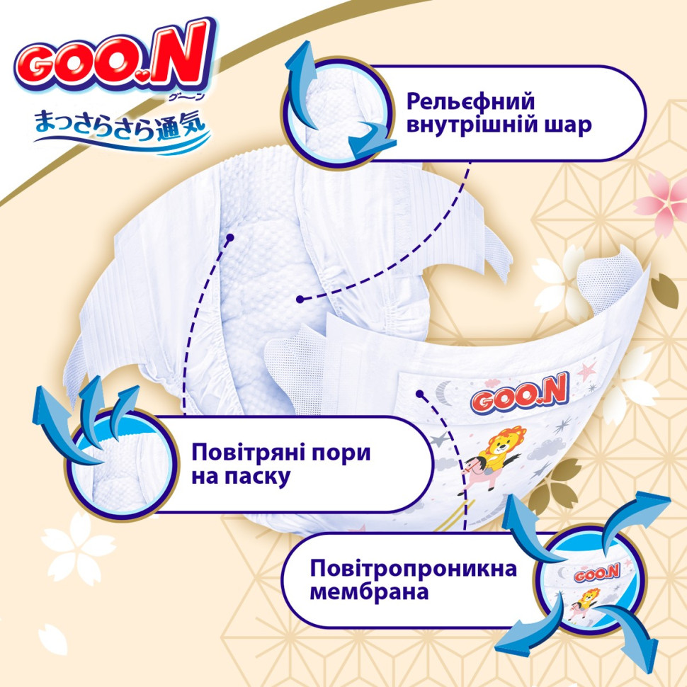 Підгузки для немовлят GOO.N Premium Soft F1010101-152 до 5 кг (1(NB), на липучках, унісекс 72 шт)