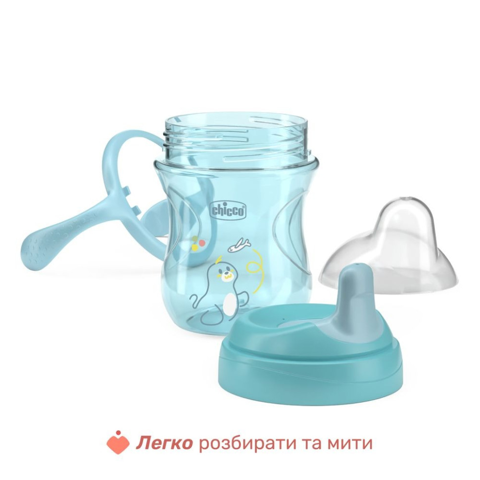 Поїльник непроливайка 