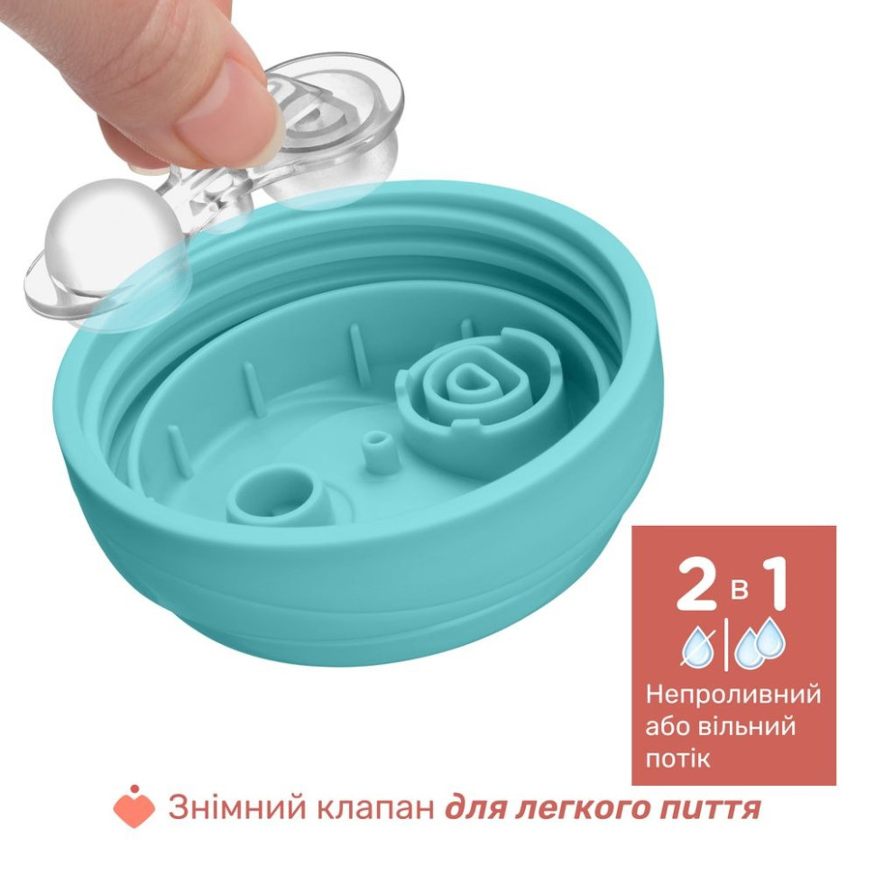 Поїльник непроливайка 