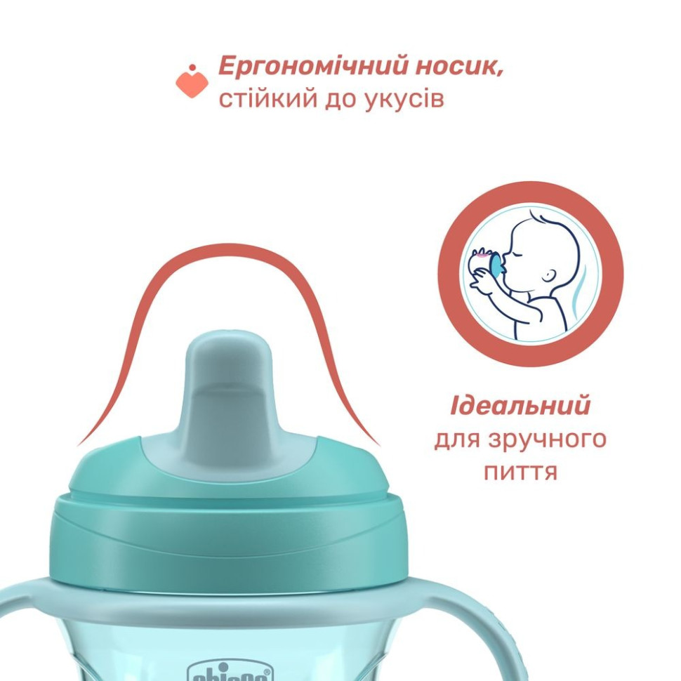 Поїльник непроливайка 
