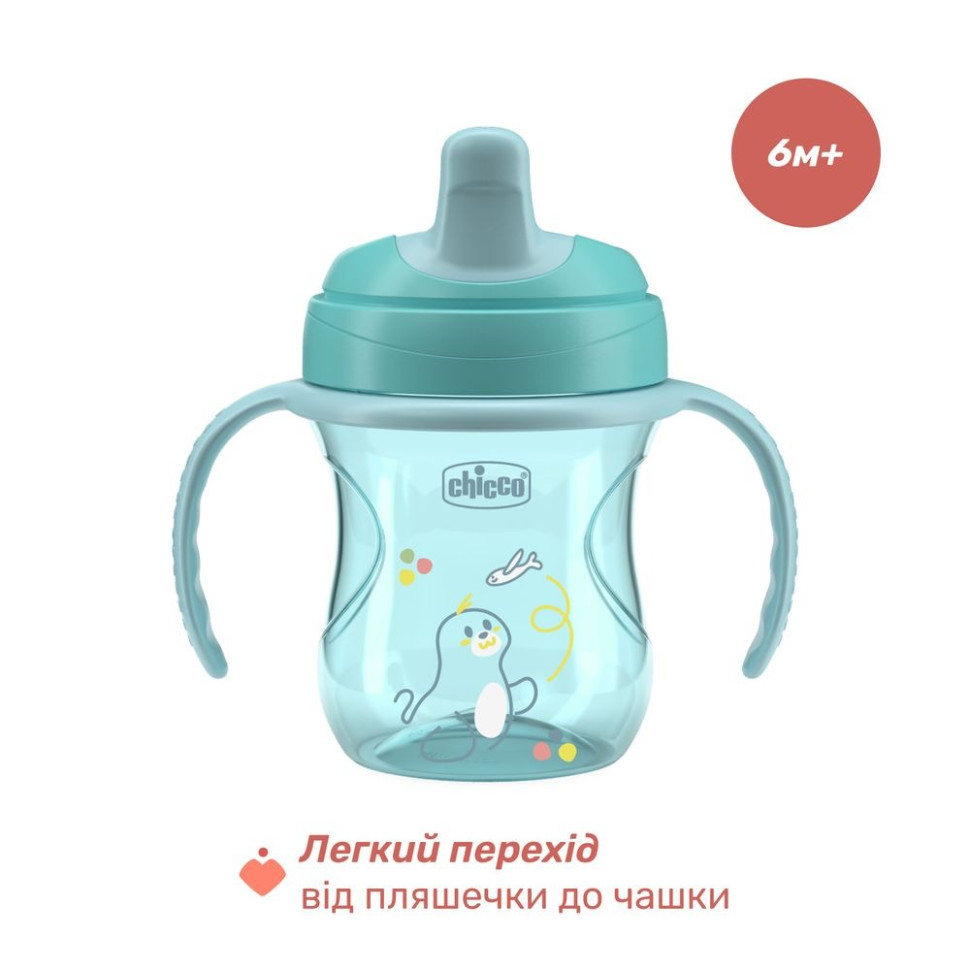 Поїльник непроливайка 