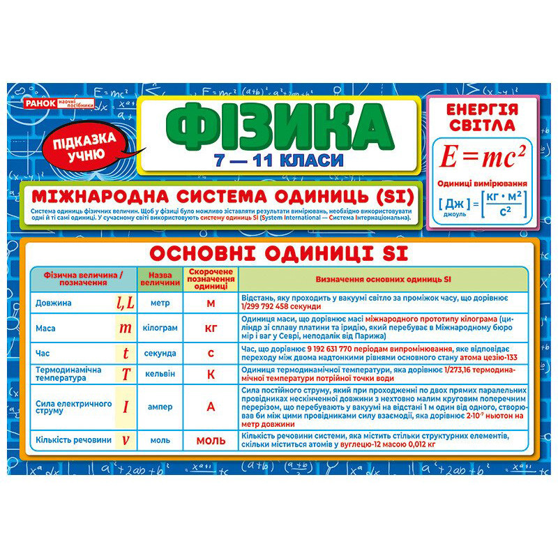 Планшет подсказка ученику Физика 7-11 классы Ранок 10104274 на украинском языке