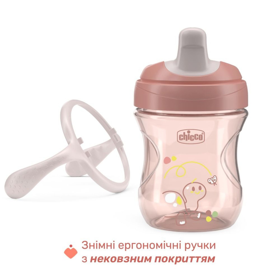 Поїльник непроливайка 