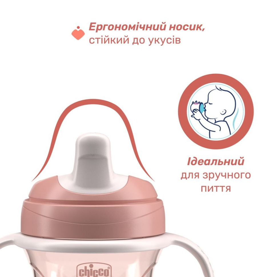 Поїльник непроливайка 