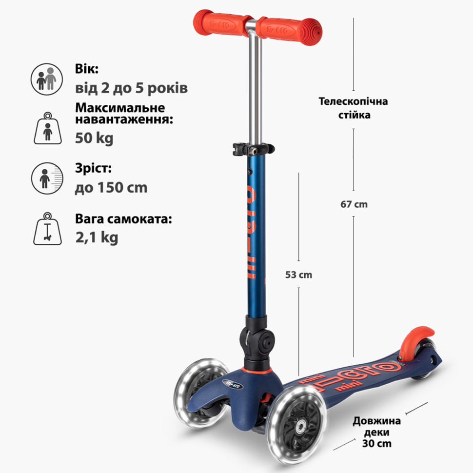 Дитячий самокат Micro MMD196 серії 