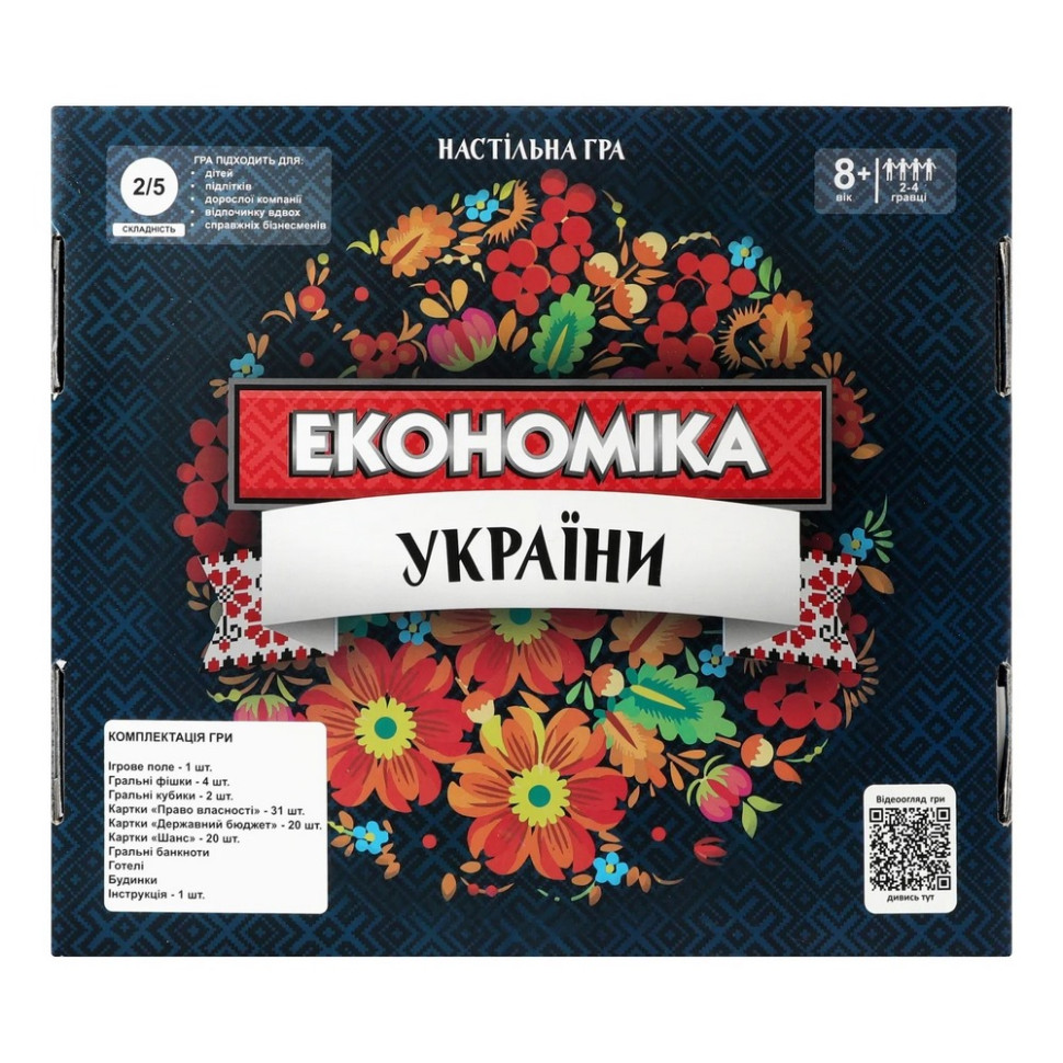 Настільна гра Монополія