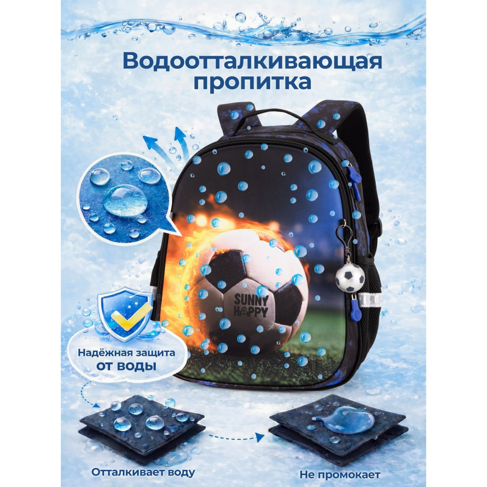 Школьный рюкзак 