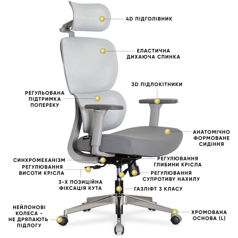 Офисное кресло 