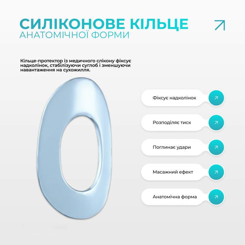 Бандаж (фиксатор) коленного сустава с ребрами жесткости и силиконовой вставкой EasyFit EF-0078-L, размер L