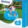 Дитячий надувний басейн Bestway 53048 «Слоник» 