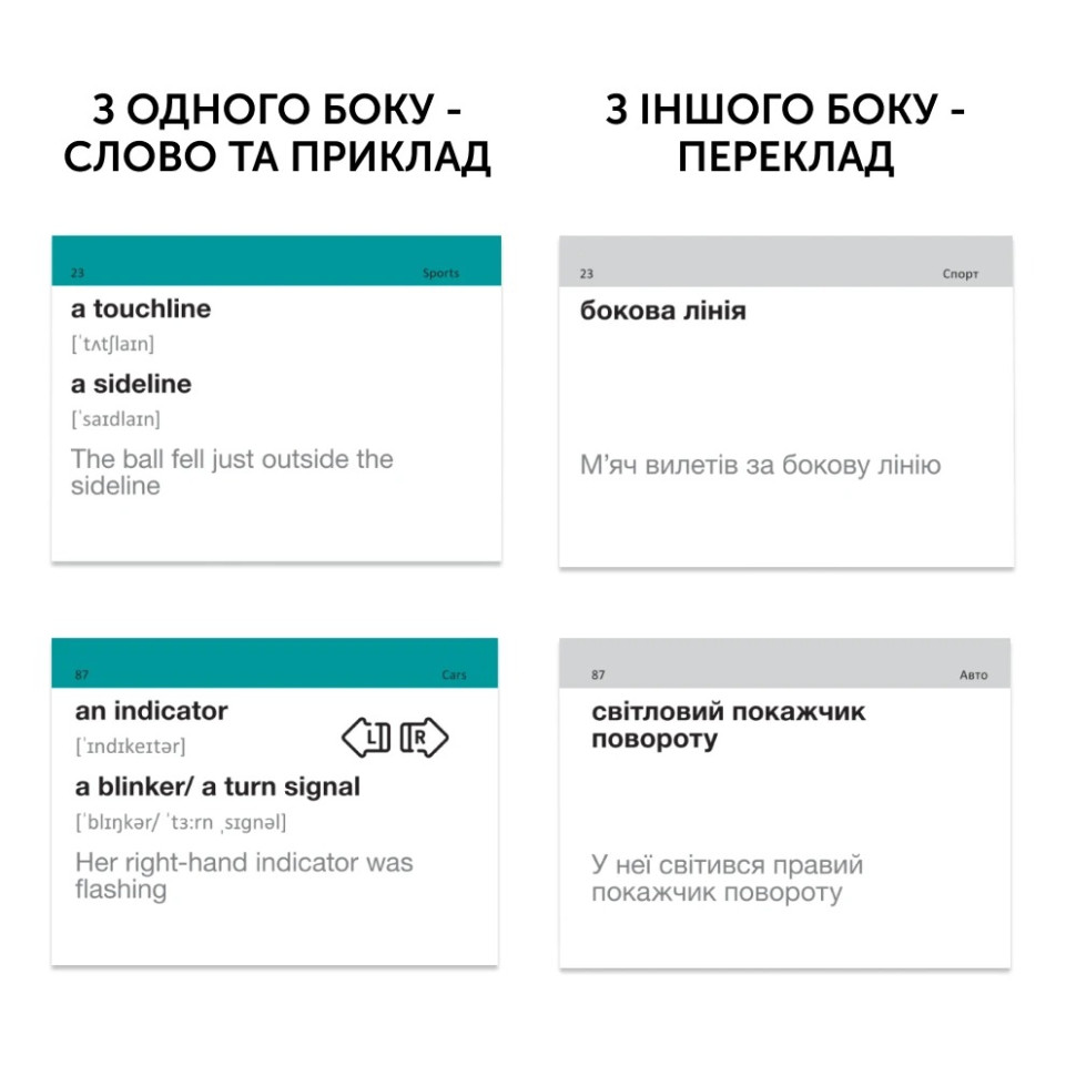 Картки для вивчення англійської мови