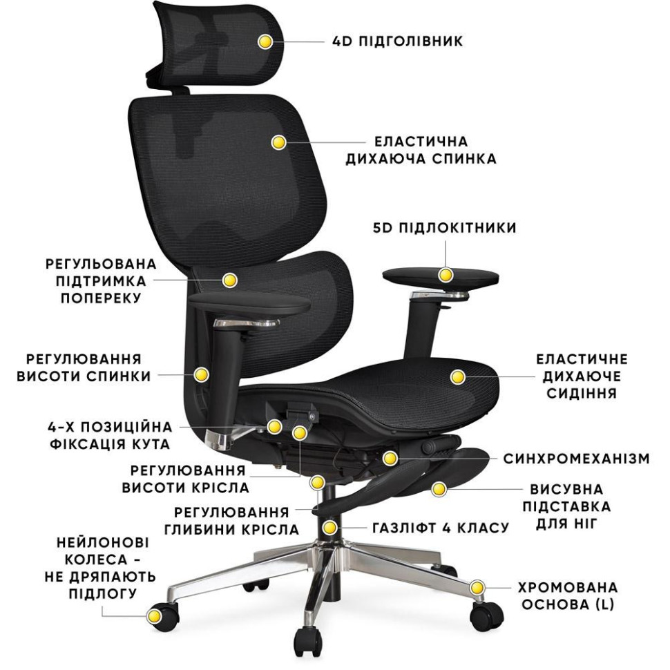 Офисное кресло