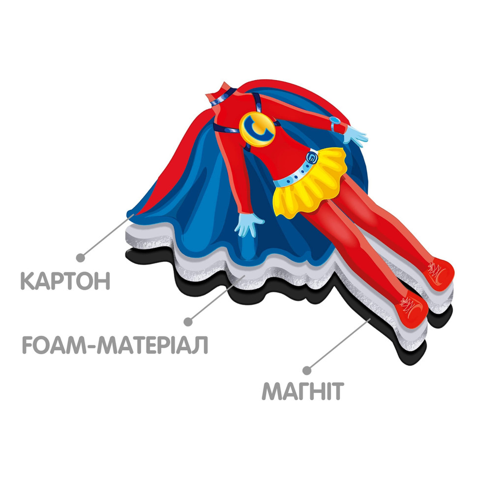 Магнітна одягашка 