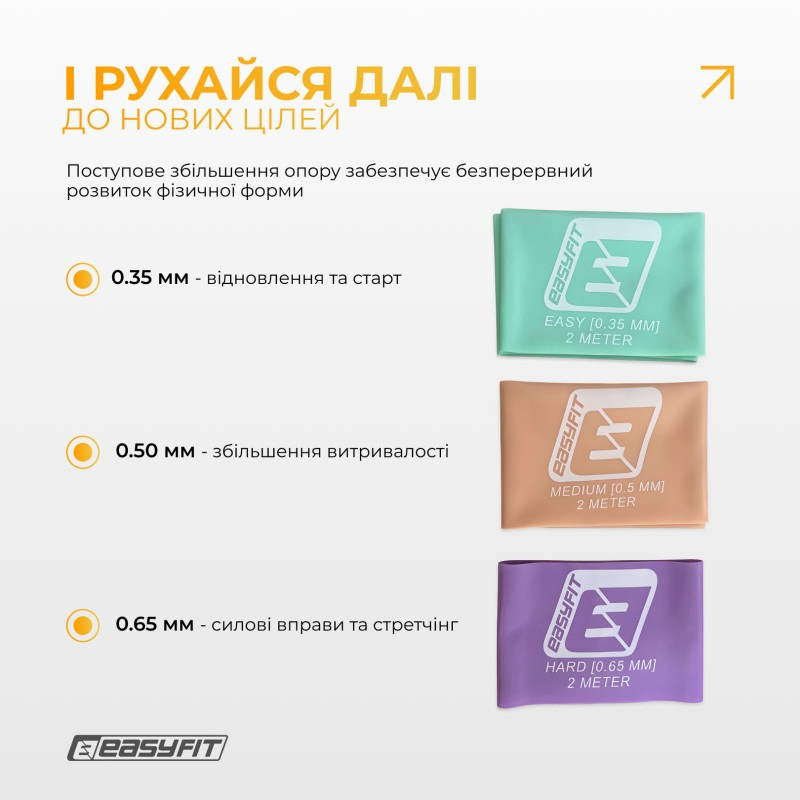 Еластична стрічка для пілатесу та йоги EasyFit EF-1659-GN 0,35 мм, м’ятна