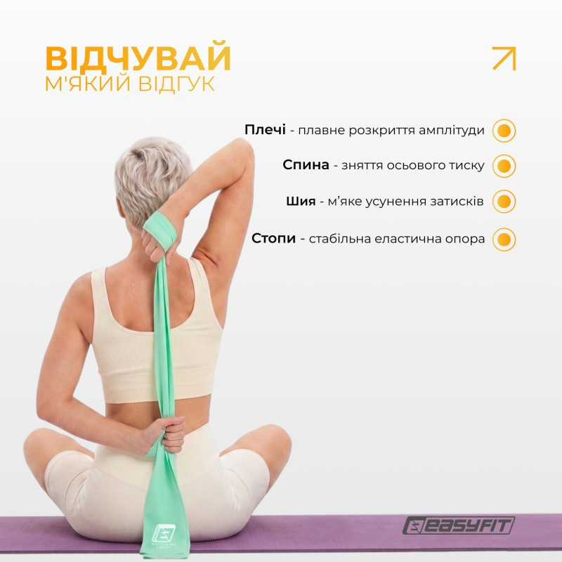 Еластична стрічка для пілатесу та йоги EasyFit EF-1659-GN 0,35 мм, м’ятна