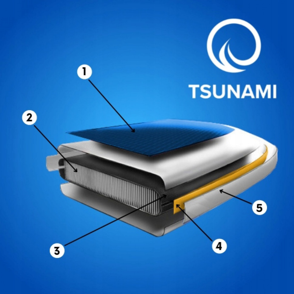 Надувна SUP дошка Tsunami T06 з веслом Bolt 320 см