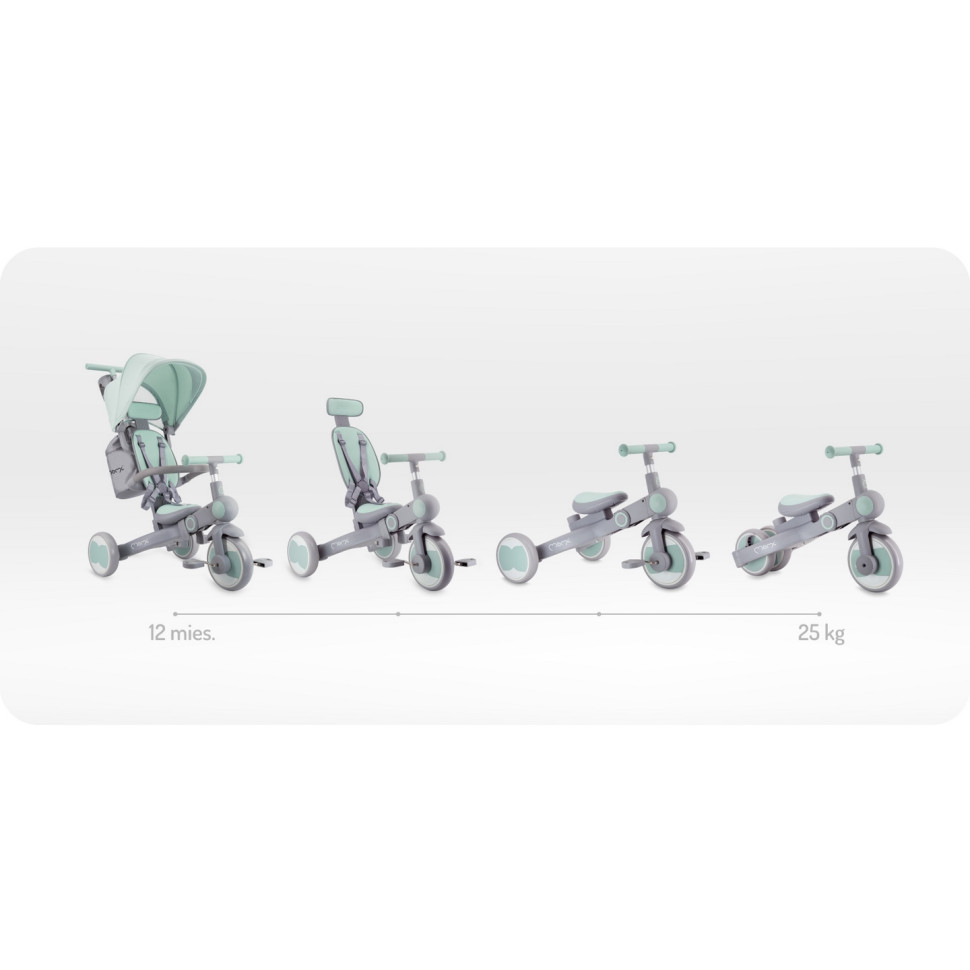 Детский трехколесный велосипед 4 в 1 SOLIVIA MoMi ROTR00018 green