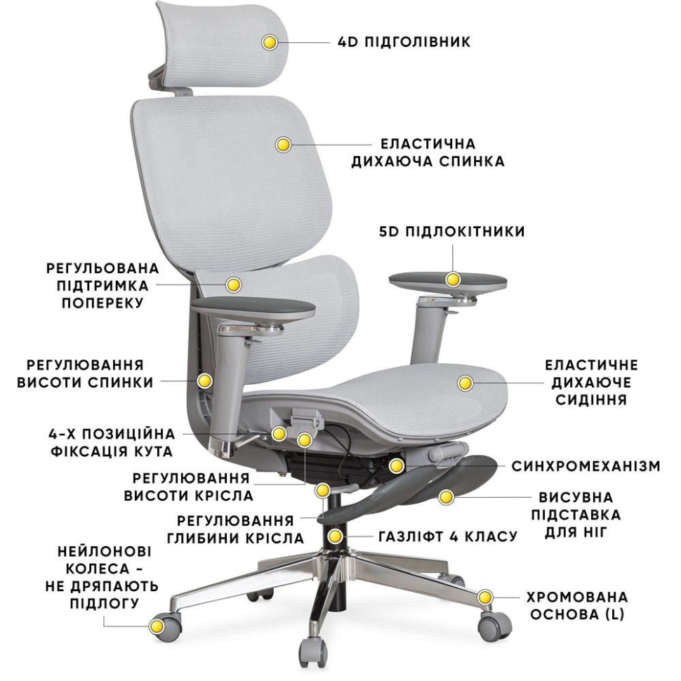 Офисное кресло