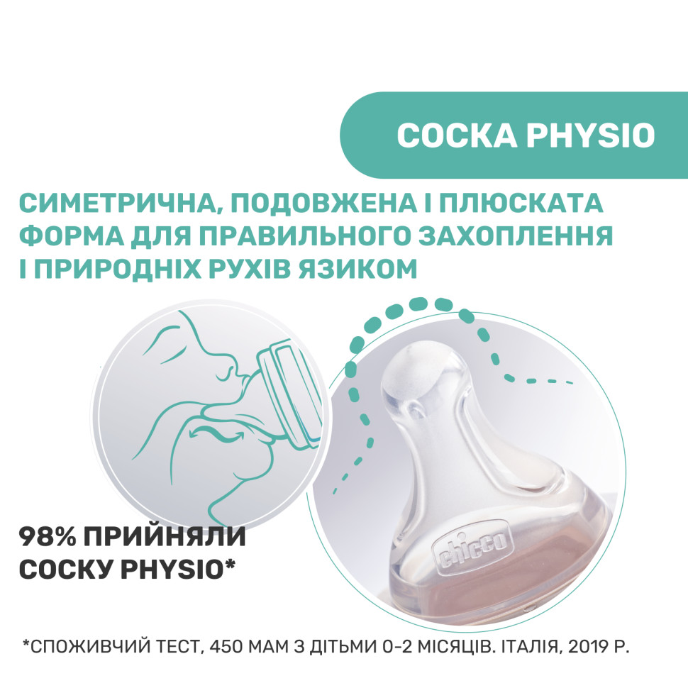 Пляшечка пластикова 