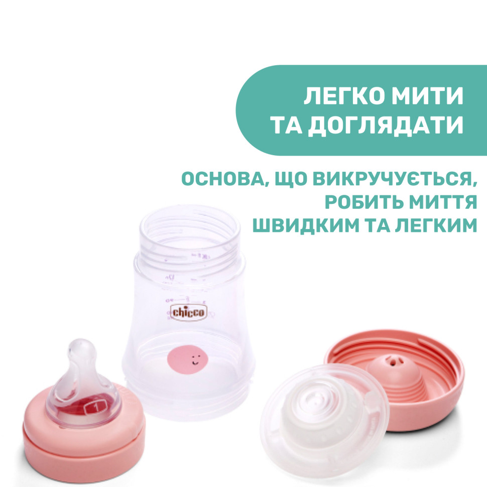 Пляшечка пластикова 