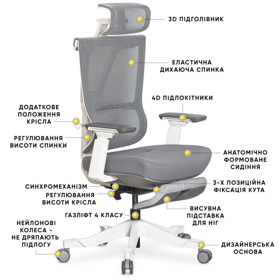 Дитяче крісло S6 Air Fabric Mealux HF-S6 F/ GW, Grey White