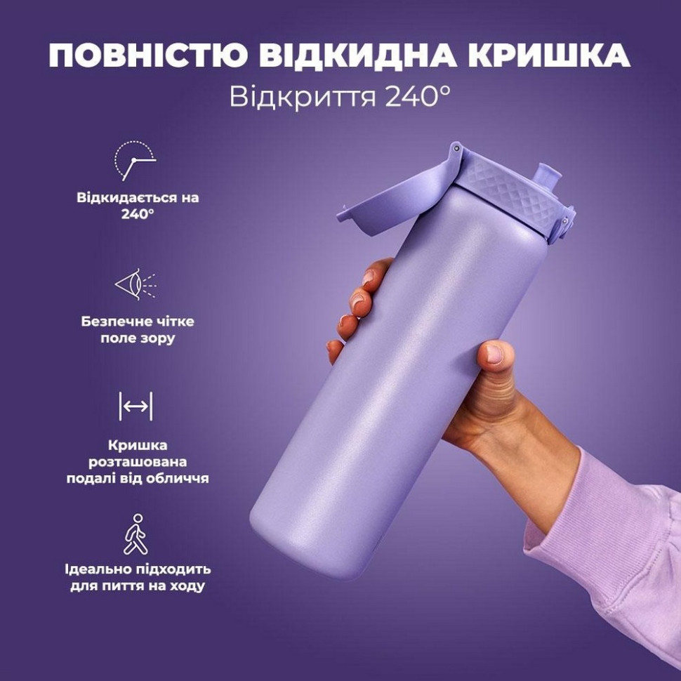 Пляшка для води вакуумна Vacuum Insulated ION8 I8TS1000PERI 920 мл, Periwinkle