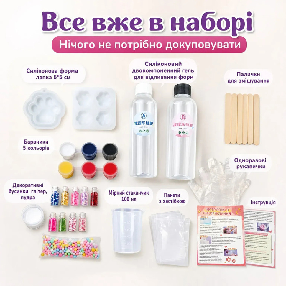 Набор для изготовления сквишей антистрессов 