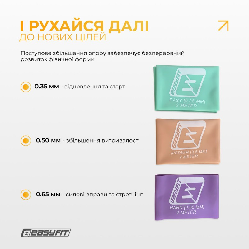 Еластична стрічка для пілатесу та йоги EPP EasyFit EF-1661-R 0,65 мм, пурпурна