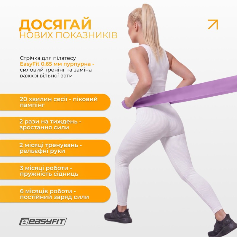 Еластична стрічка для пілатесу та йоги EPP EasyFit EF-1661-R 0,65 мм, пурпурна