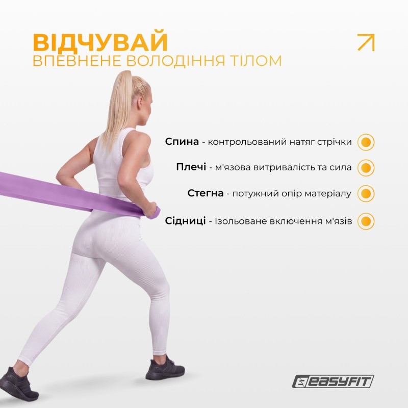 Еластична стрічка для пілатесу та йоги EPP EasyFit EF-1661-R 0,65 мм, пурпурна