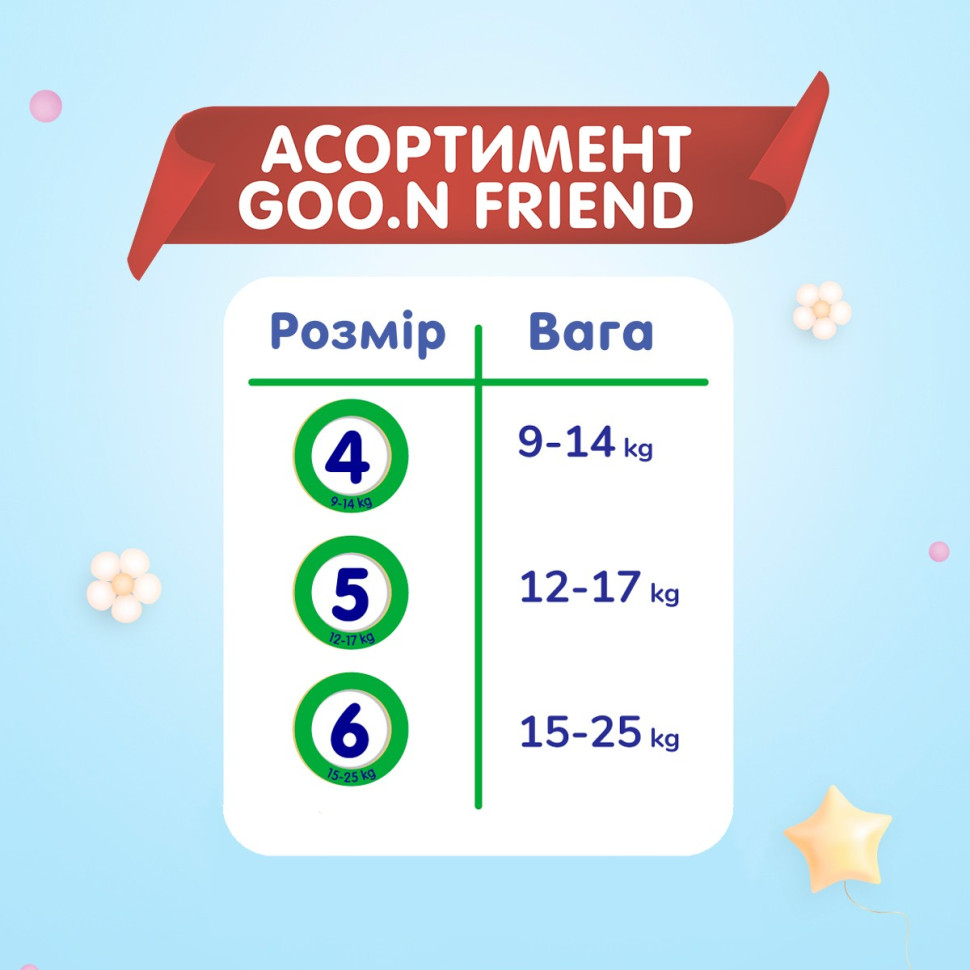 Трусики-підгузки для дітей Gоо.N Friend F1010117-003, 15-25 кг (розмір 6, унісекс 20 шт)