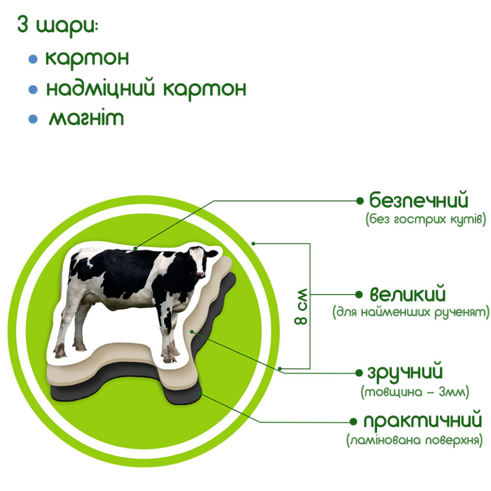 Набор магнитов