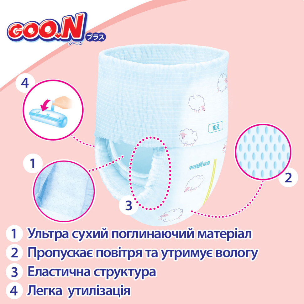 Трусики-підгузки для дітей 6-12 кг GOO.N Plus 843339 розмір M, 58 шт