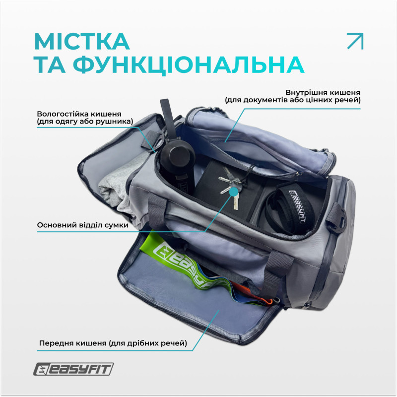 Спортивна сумка-рюкзак
