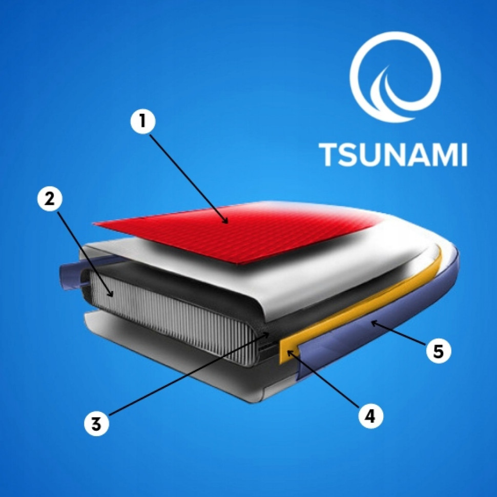 Надувна SUP дошка Tsunami T04 з веслом Wave 350 см
