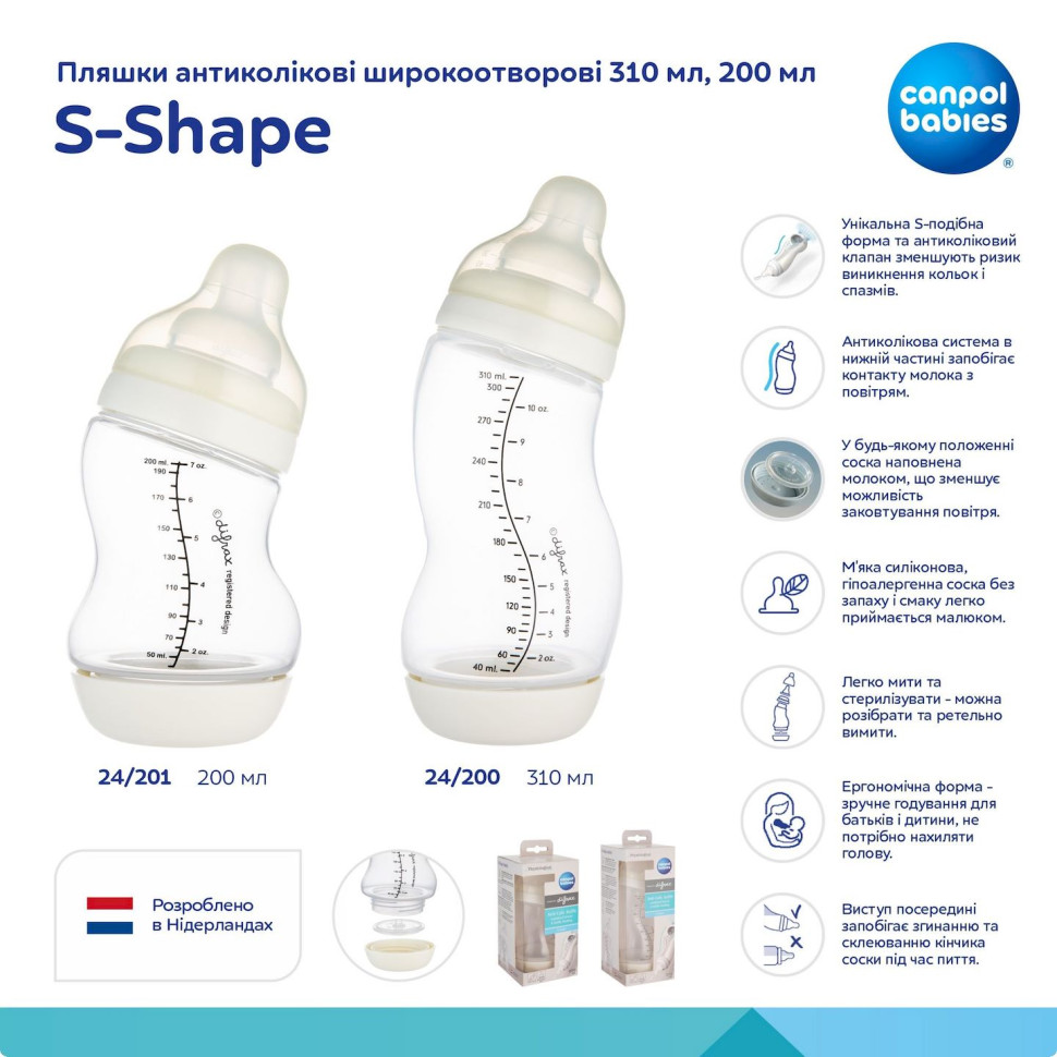 Пляшечка антиколікова з широким отвором S-Shape Canpol babies 24/201, 200 мл