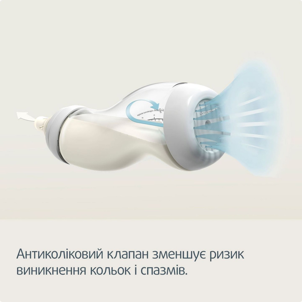 Пляшечка антиколікова з широким отвором S-Shape Canpol babies 24/201, 200 мл