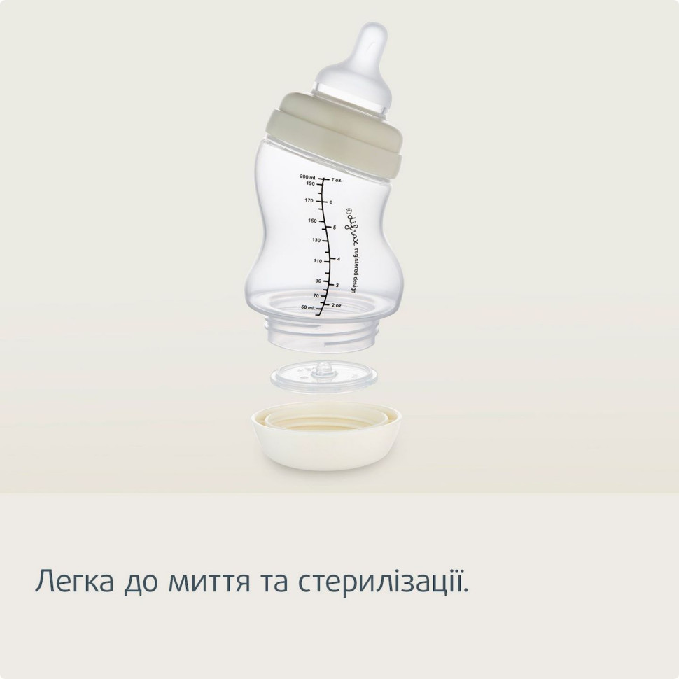 Пляшечка антиколікова з широким отвором S-Shape Canpol babies 24/201, 200 мл
