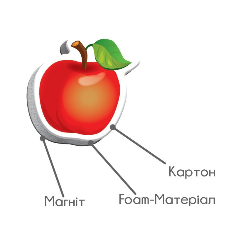 Гра настільна 