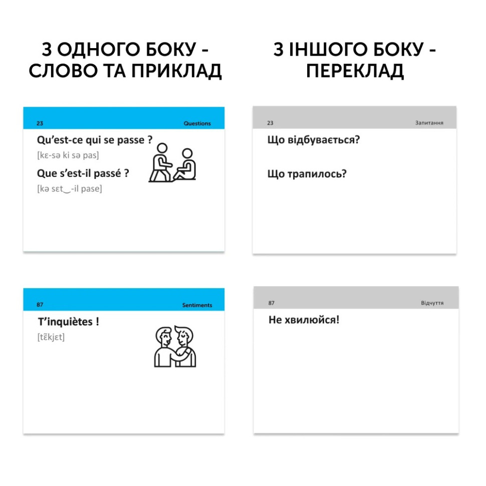 Картки для вивчення французької мови