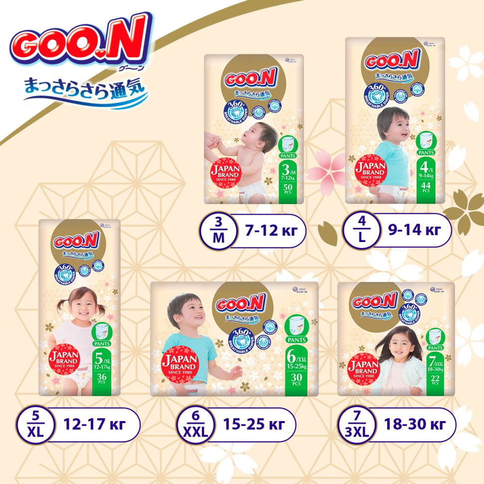 Трусики-підгузки для дітей GOO.N Premium Soft F1010101-159, 15-25 кг (розмір 6(2XL), унісекс 30 шт)