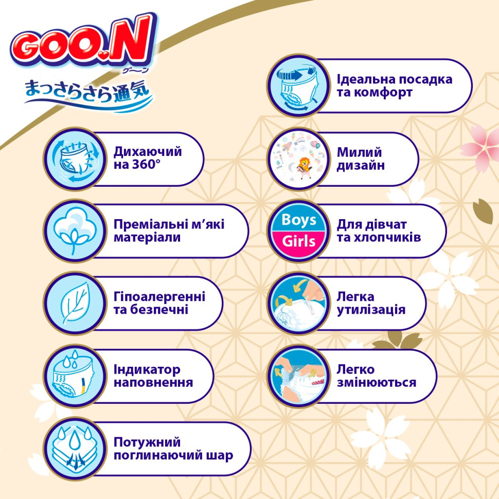 Трусики-підгузки для дітей GOO.N Premium Soft F1010101-159, 15-25 кг (розмір 6(2XL), унісекс 30 шт)