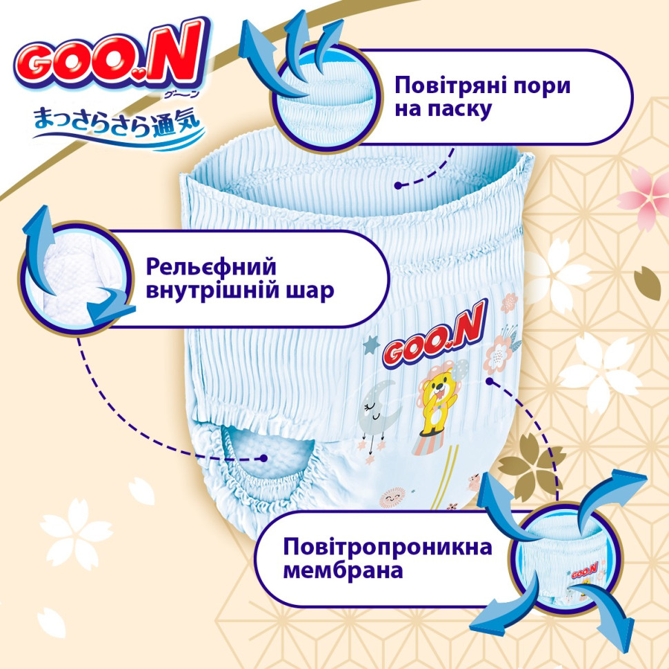 Трусики-підгузки для дітей GOO.N Premium Soft F1010101-159, 15-25 кг (розмір 6(2XL), унісекс 30 шт)