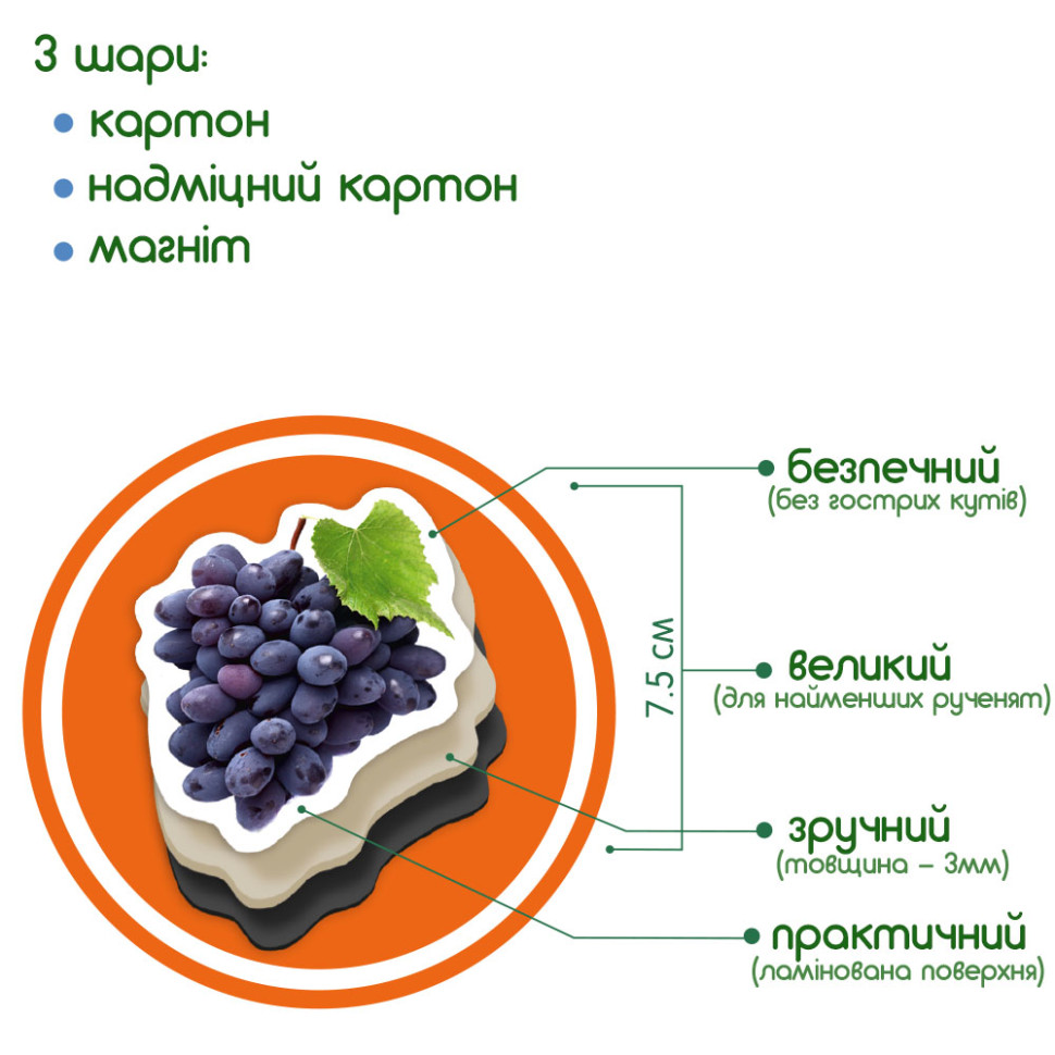 Набір магнітів 